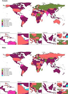 Trends in the global burden of vision loss among the older adults from 1990 to 2019